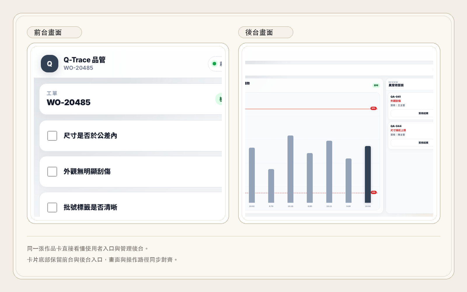 企業標準品管系統