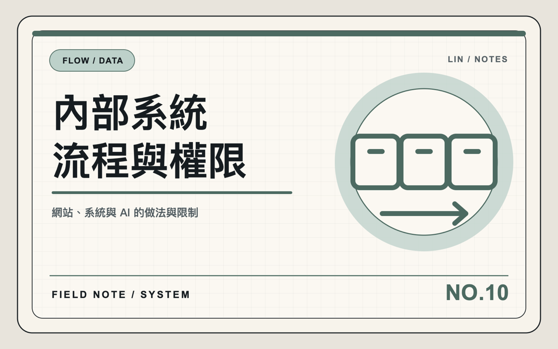 內部系統會卡，通常不是畫面問題